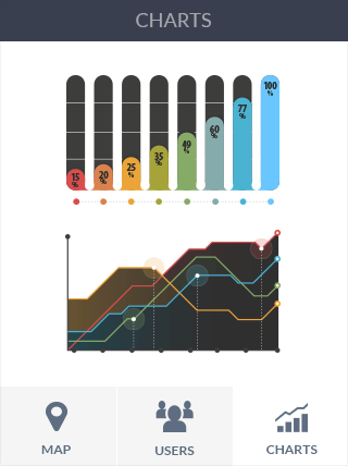 平台在线ddos压力测试软件iPad版危险警报